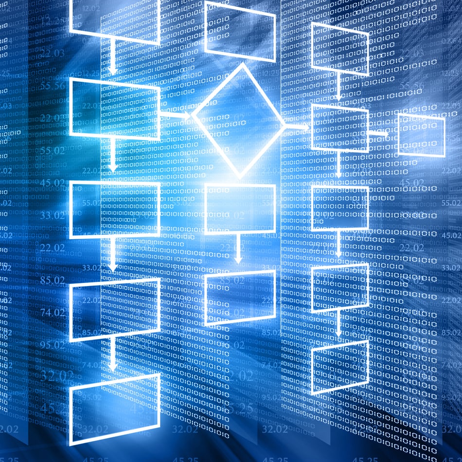 Process mapping visualization